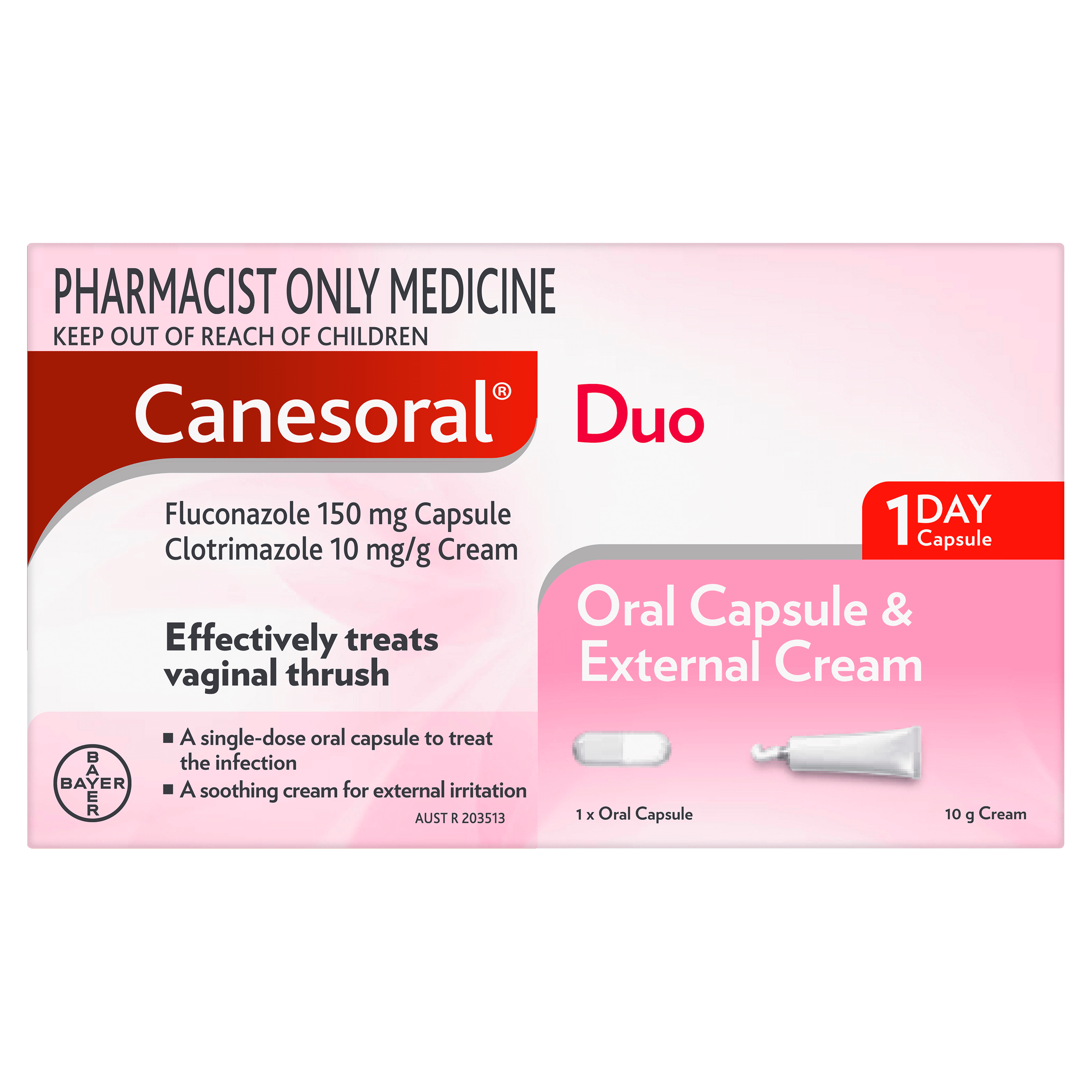 CanesOral Duo Oral Capsule + External Cream
