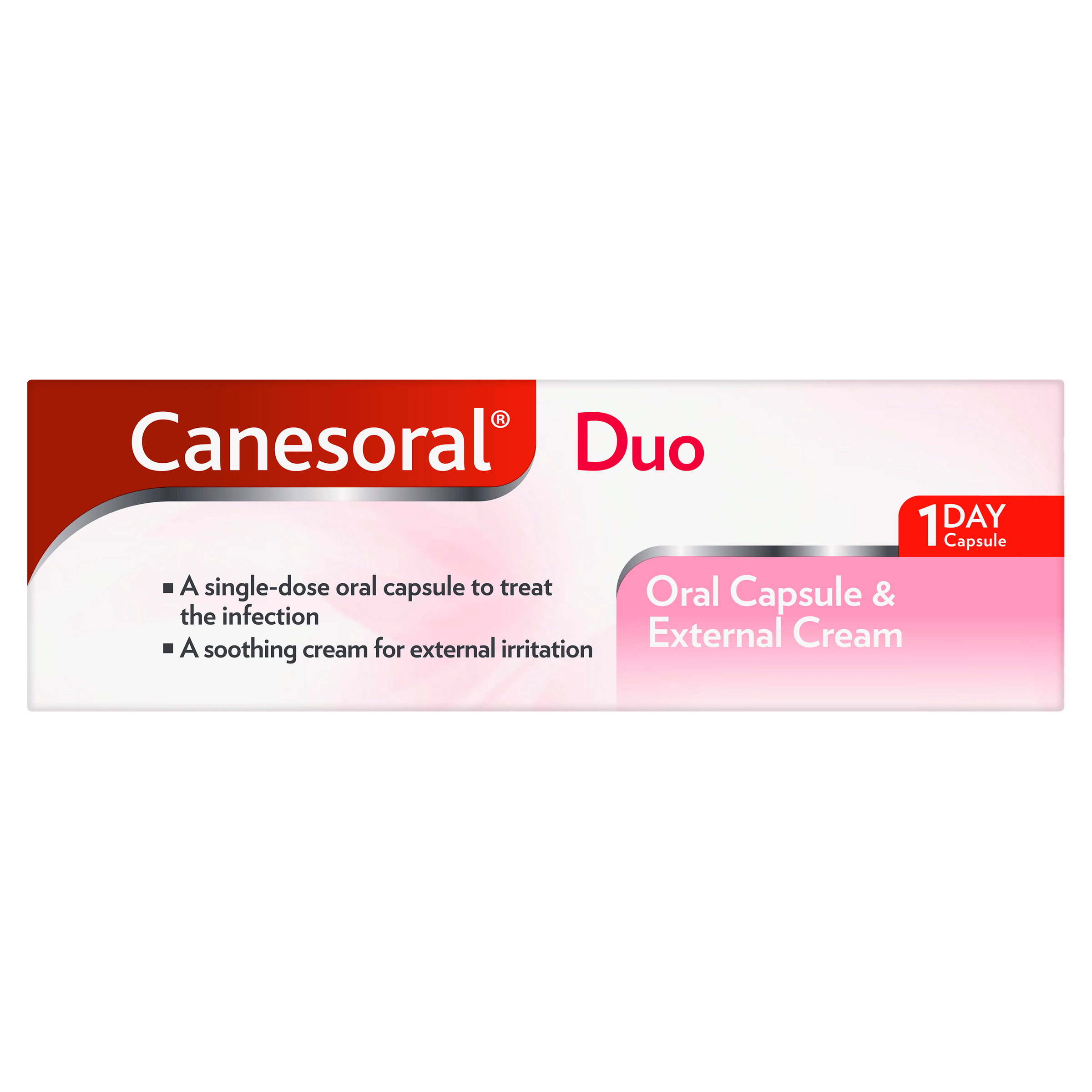 CanesOral Duo Oral Capsule + External Cream